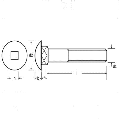 Cup Square Bolts(Carriage Bolts) & Nuts DIN 603/934 - Qewitco